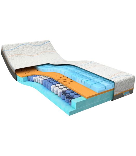 Slow Motion 6 matelas