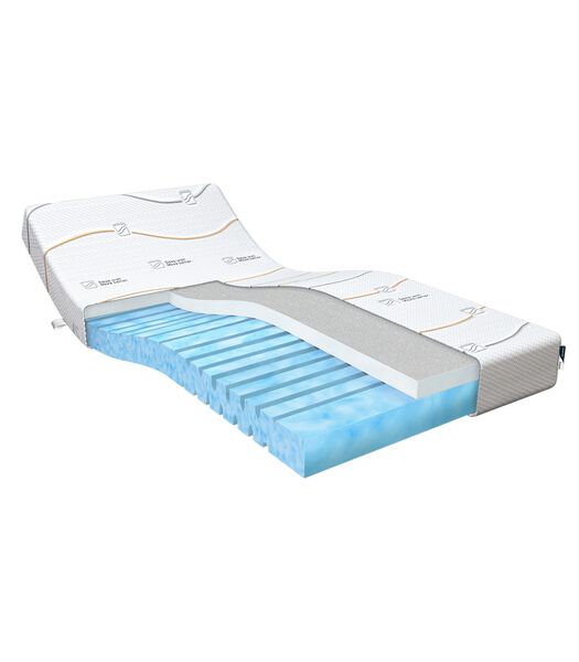 Cool Motion 2 matelas