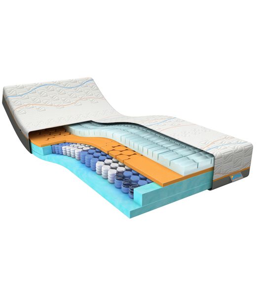 Slow Motion 5 matelas